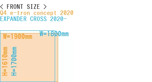 #Q4 e-tron concept 2020 + EXPANDER CROSS 2020-